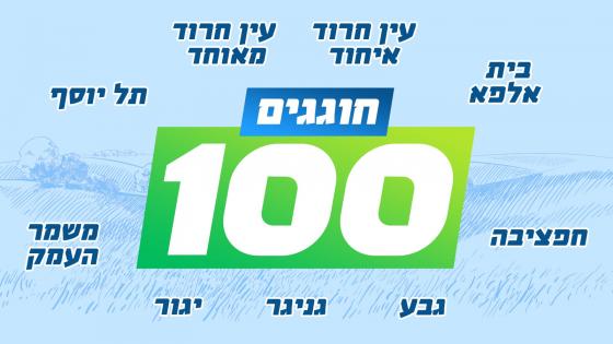 מאיות