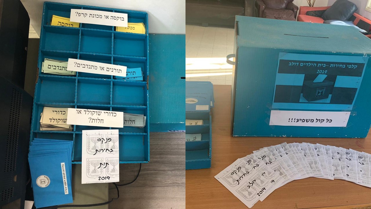 הקלפי שהכינו בבית הילדים באור הנר, עבור פעילות שהתקיימה בנושא בחירות לילדי שכבת ו' בספטמבר 2019