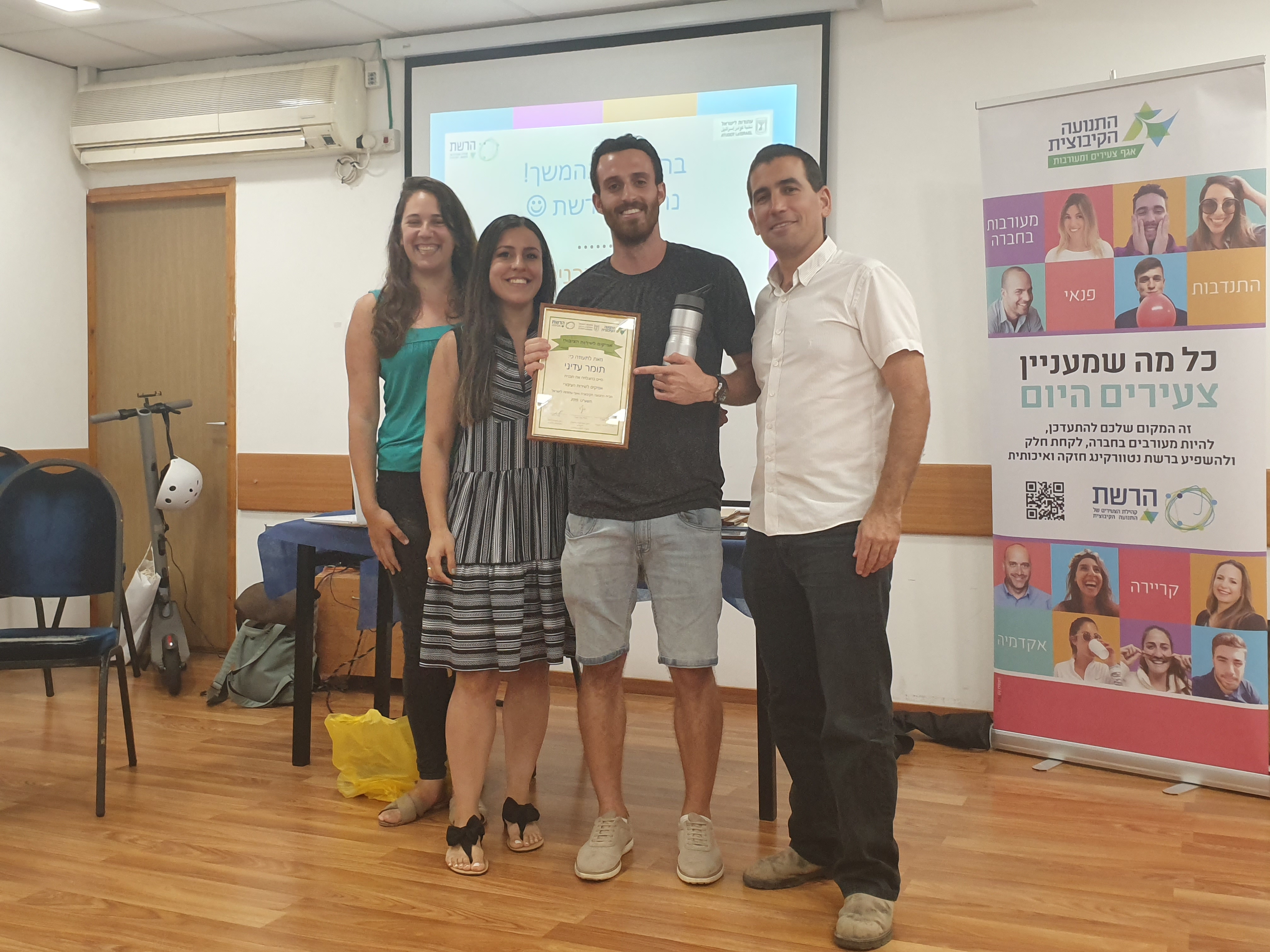 מפגש סיכום אפיקים