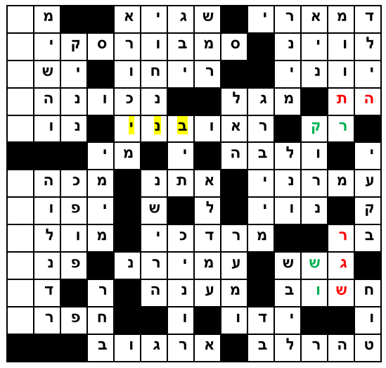 פתרון תשבץ 619