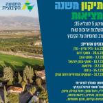 מיקום ותאריכי הכנסים האזוריים