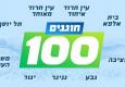מאיות