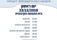 פורום קיבוצים מעורבים