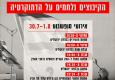 הקיבוצים נלחמים על הדמוקרטיה